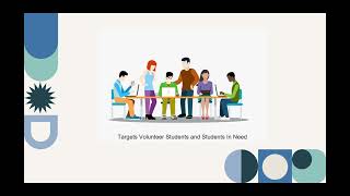 PracticePal Project Proposal Presentation