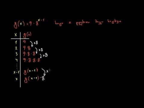 გეომეტრიული პროგრესიის ზოგადი წევრის ფორმულისა და რეკურსიული ფორმულის ერთმანეთში გადაყვანა