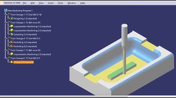 Isoparametric Machining applied in Advanced Machining using CATIA V5