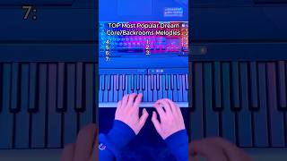 The Most Popular Backrooms Songs Of All Time