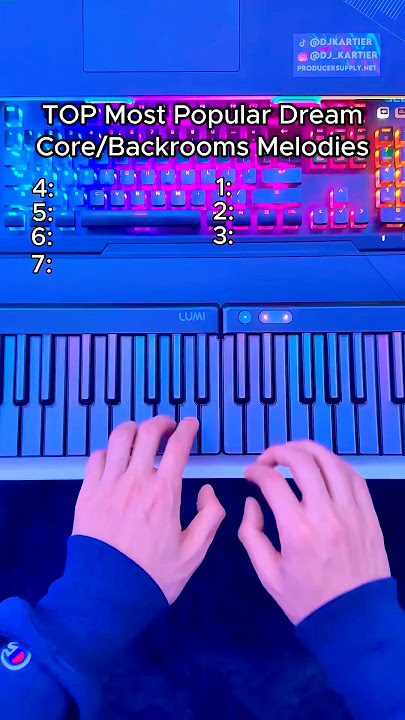 The MOST Popular Backrooms Songs Of All Time👀