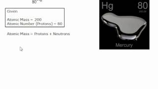 How many neutrons are in an atom of the mercury isotope? How Many Electrons Does Mercury Have