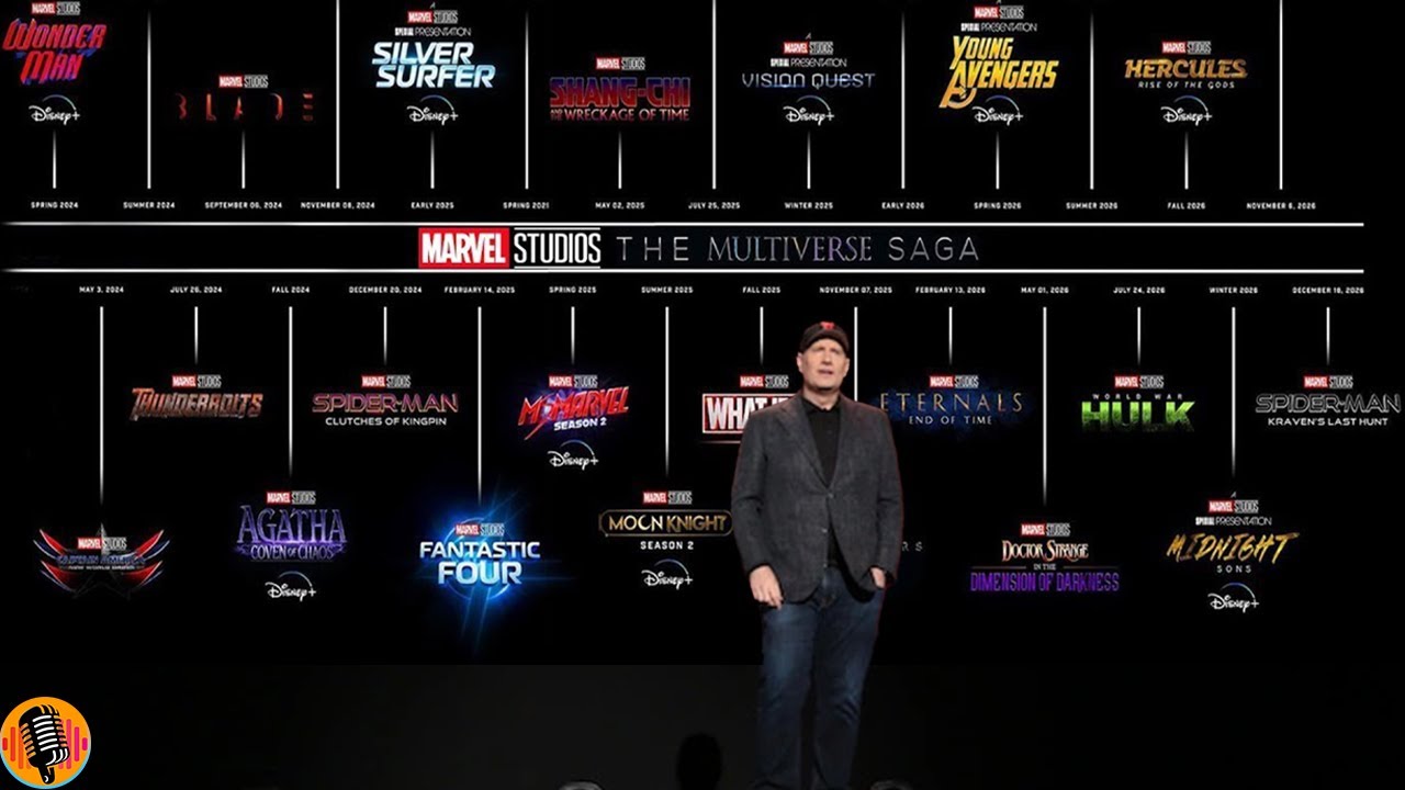 Marvel Studios SDCC 2024 Slate Reveal Leak Breakdown - YouTube