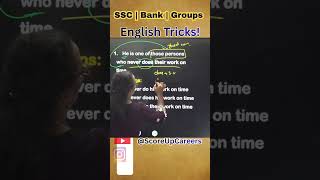 SSC CGL 2026 Complete Preparation Guide? #APPSC#TSPSC#SSC#BankingExams#RailwayExams#LearnEnglish