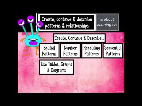 Create, continue &