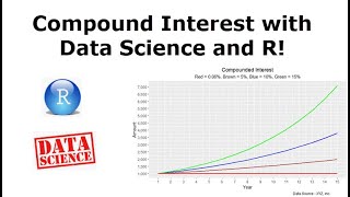 GGplot - Compound Interest With Data Science And R