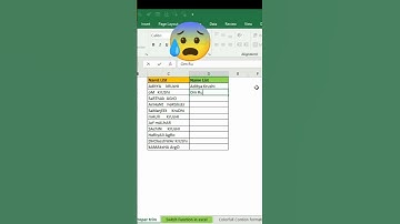 Excellent Excel Tips 💯 Proper with Trim function in Excel #shorts #viral #excel #exceltips #trending