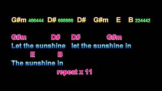 Aquarius, The 5th Dimension