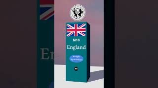 Top 10 Secret Agencies That Control The World