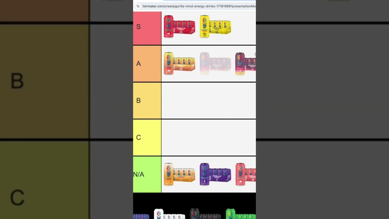 Ranking Gorilla Mind Energy Drink Flavors