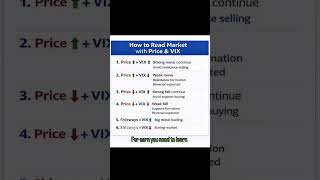 READ MARKET WITH PRICE AND VIX. #stockmarket #trading #priceactiontrading  #indiavix #index