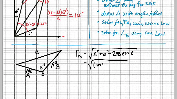 Ex 2.1 Finding a resultant vector