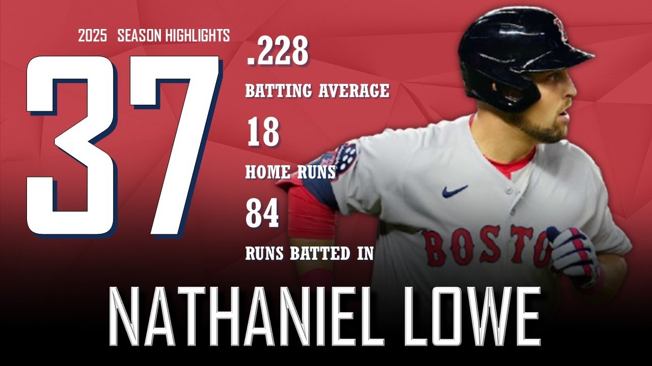 Nathaniel Lowe || 2025 Boston Red Sox/Washington Nationals Highlights