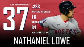 Nathaniel Lowe || 2025 Boston Red Sox/Washington Nationals Highlights