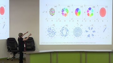 Phase transitions in Swarmalators  The XY model and other things - Hilda Cerdeira