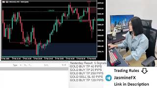 Live trading XAUUSD GOLD 05/02/25 US Session
