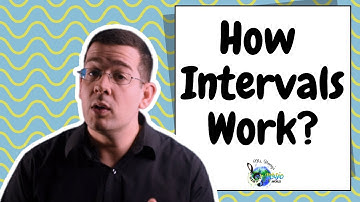 Music Theory for Beginners: Intervals