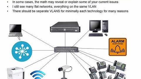 starting a Broadcast Analysis