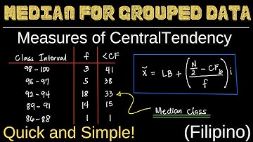 Median for Grouped Data | Measures of Central Tendency | Statistics | Filipino Math Tutorial