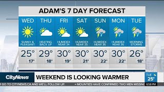 Hotter temperatures on the way
