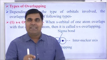 CH-XI-4-04 Overlapping, By Shukla sir,  Pradeep Kshetrapal channel