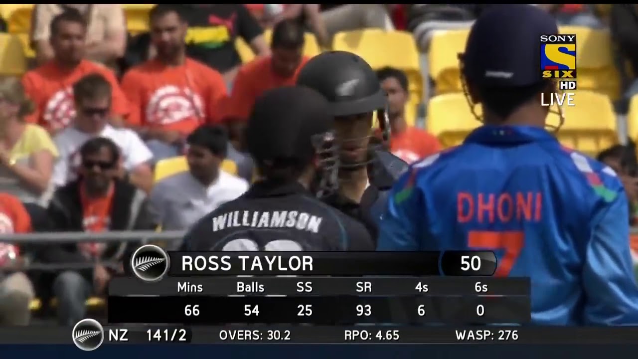 India vs New zealand 5th ODI highlights - YouTube