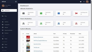 How to Install eBook – Laravel CMS Script