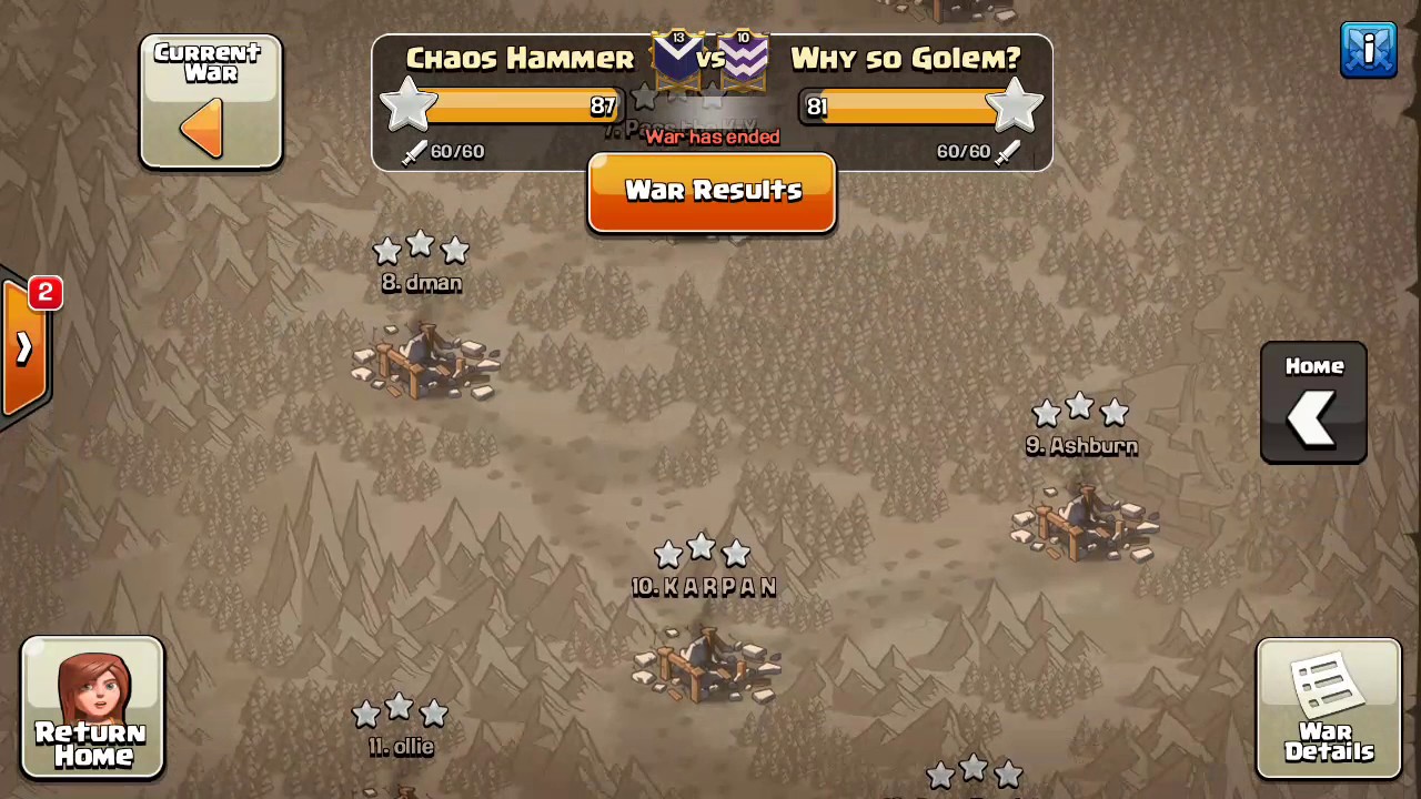 War Recap: CWLR Week 6 - Why So Golem?