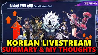 SLA Korean Livestream Recap | Full August 28 Update Details & My Thoughts
🔥 *Solo Leveling: Arise Korean Livestream Recap!* 🔥
The devs just revealed *everything coming in the August 28 update* for SLA. I went through the entire stream, summarized the most important details, and shared my own thoughts on what’s next for the game.
Here’s what you’ll see in this video:
- 🆕 *Full August 28 Update Preview*
- 📜 New features, buffs, and changes
- 🎯 My personal *thoughts & analysis*
Whether you missed the Korean stream or just want a full breakdown in English, this video covers everything you need to know!
💬 What are YOU most excited for in this update? Comment below!
#SoloLevelingArise #SLA #rudikalex SLA Korean Livestream Recap | Full August 28 Update Details & My Thoughts