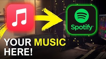 3 Steps To Release Your Music Online! (Apple Music, Spotify, Amazon)