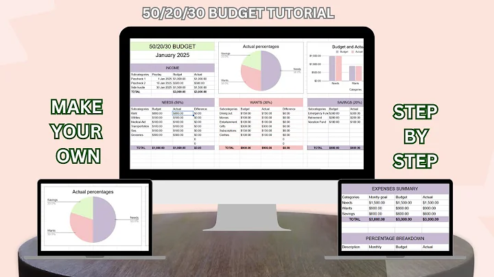 Master Your Finances | Step-by-Step 50/20/30 Budget Tutorial | Google Sheets