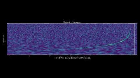 First LIGO/Virgo detection of a binary neutron star merger (GW170817)