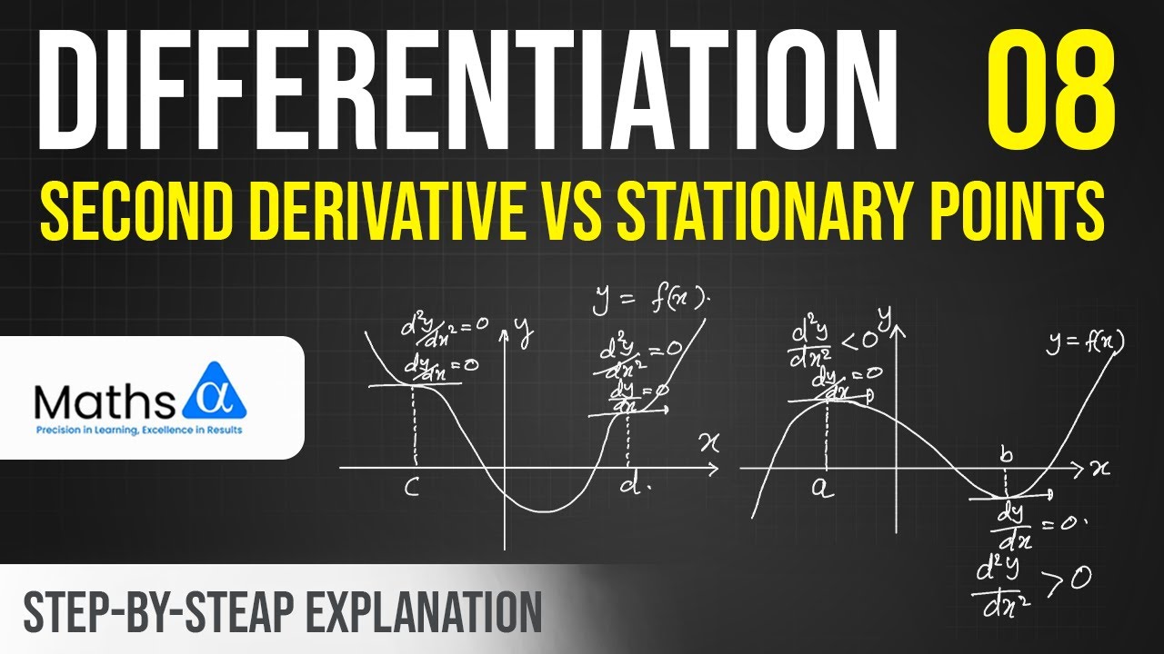 Differentiation | Part 08 – Second Derivative vs Stationary Points ...
