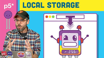 Local Storage in JavaScript with p5.js