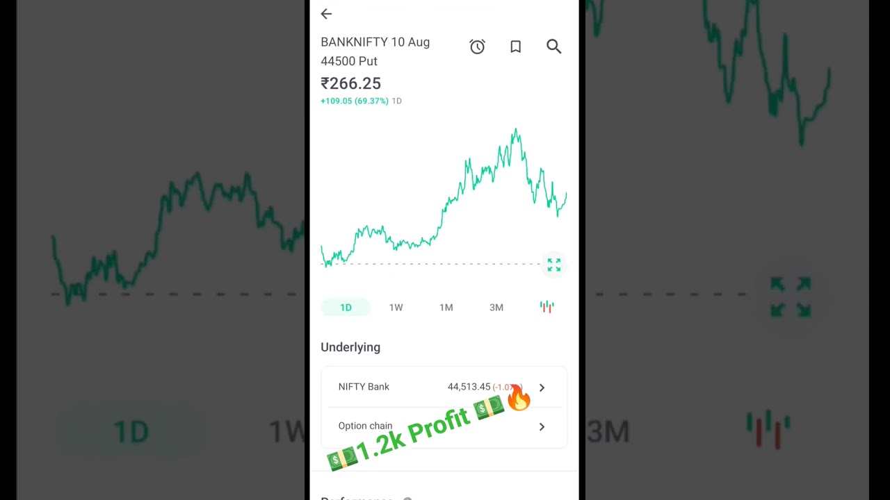 🔥💵1.2k Profit💵🔥