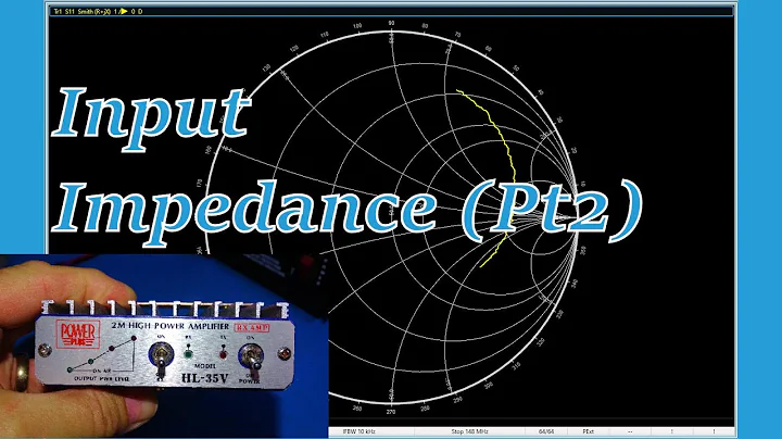 Measuring the Input Impedance of a Product, Circuit or System (070b)