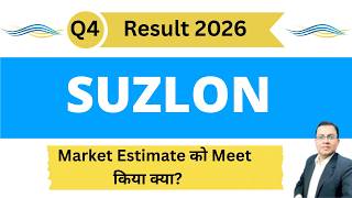 Suzlon Q4 Result 2026 i Suzlon share result today I Suzlon share latest news today