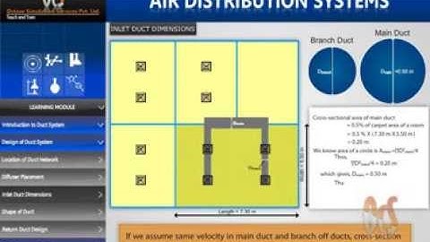 Part-3, Inlet-air duct dimensions, Design of Air Distribution Systems (HVAC) by www.ocatavesim.com
