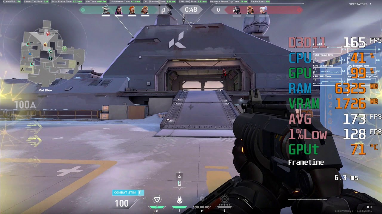 Valorant R33 AMD Radeon R9 280X -- AMD Ryzen 3 3100 -- VALORANT FPS Test - YouTube