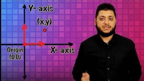Distance on The Coordinate Plane