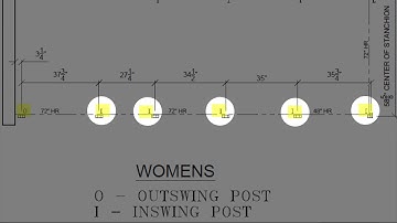 Scranton Products - Eclipse Partitions Step 3 Installing Posts