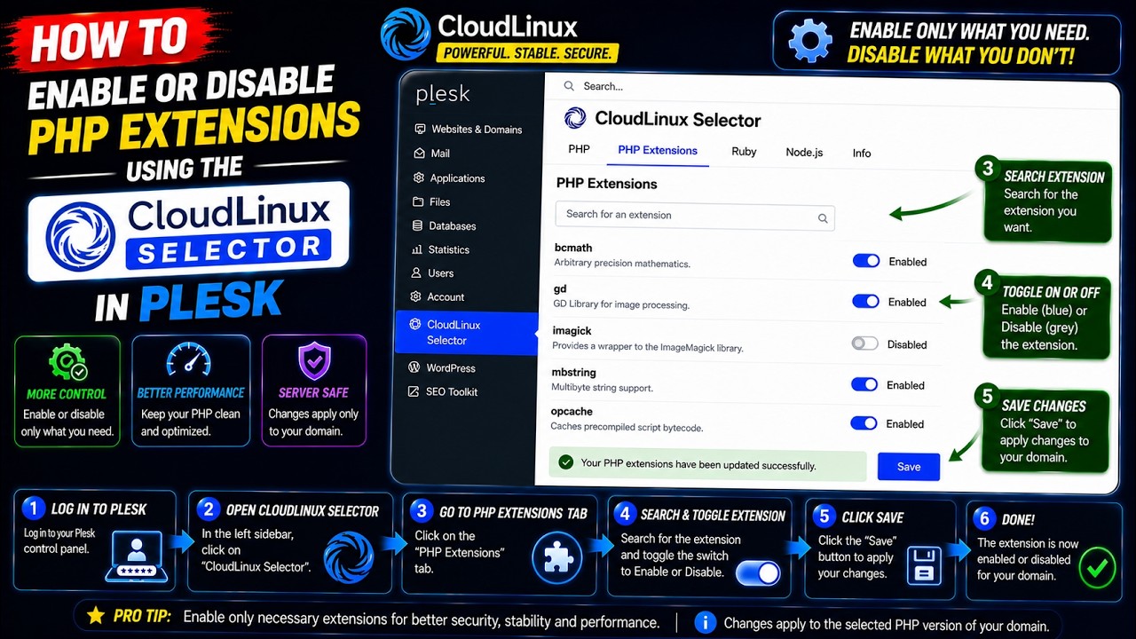 How to Enable or Disable PHP Extensions Using the CloudLinux Selector ...