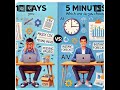 Time Series Analysis n Forecasting Manual Steps vs Zero Code AI enabled Machine Learning tool