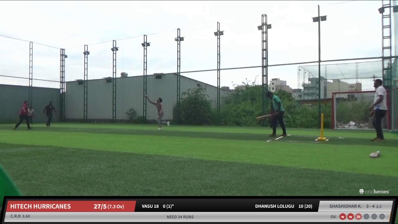 CCC Vs Htech hurricance GSK BOX Test championship2