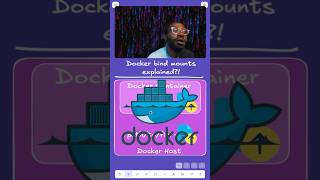 Docker bind mounts explained?!