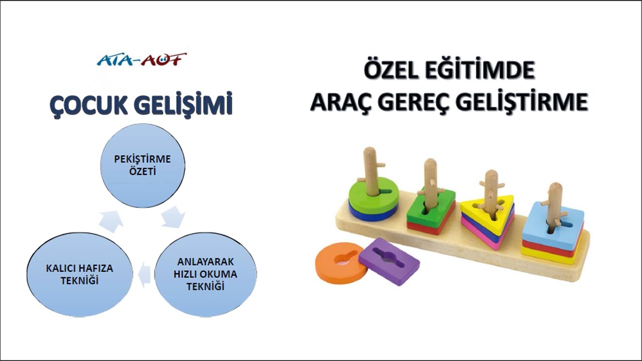Özel Eğitimde Araç Gereç Geliştirme 1-7 Ünite (2020)