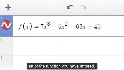 Desmos for Graphing Polynomials