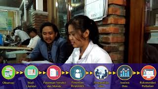 Usability testing - 3 Minutes Final Presentation
