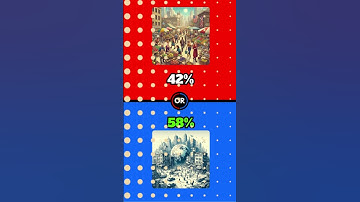 Would You Rather - HARDEST Choices🤯🤯🤯 #choices #quiz #wouldyourather #shorts