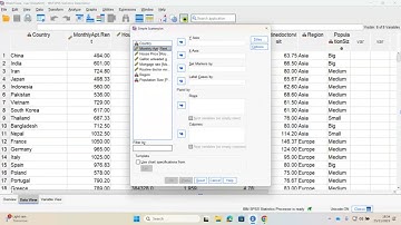 SPSS : How to make a Scatter Plot in SPSS